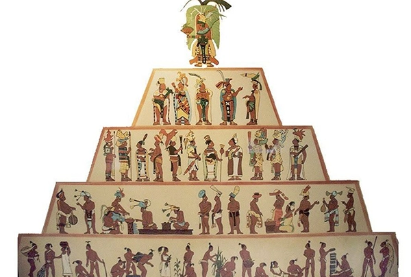 caste-system-bali